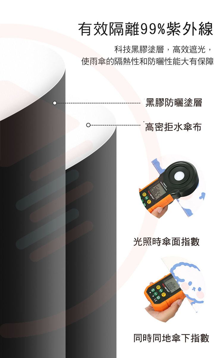 防曬 雨傘 快乾 雨傘 防曬 遮陽