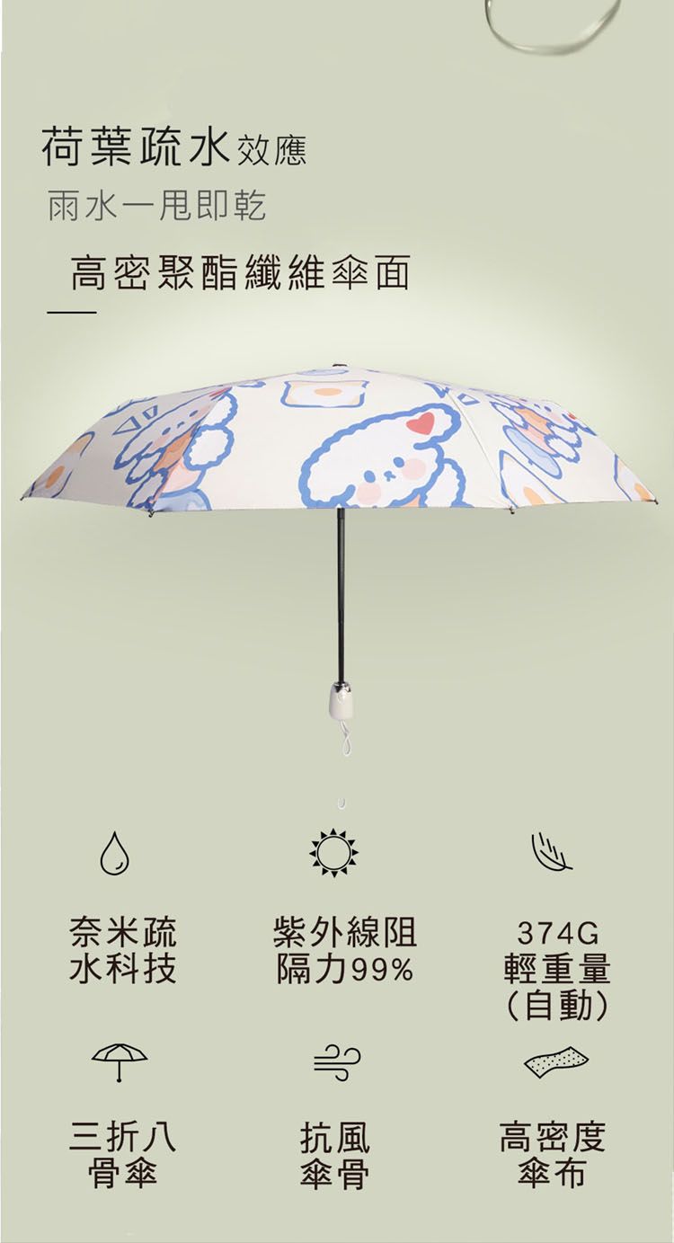 防曬 雨傘 快乾 雨傘 防曬 遮陽
