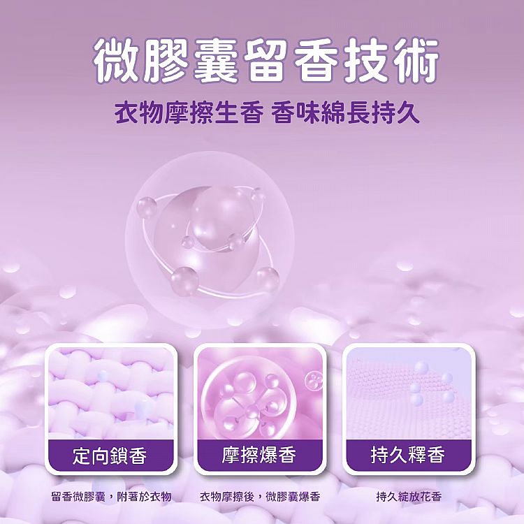 御衣坊 蠟筆小新 御衣坊 抗菌 抗菌 洗衣球