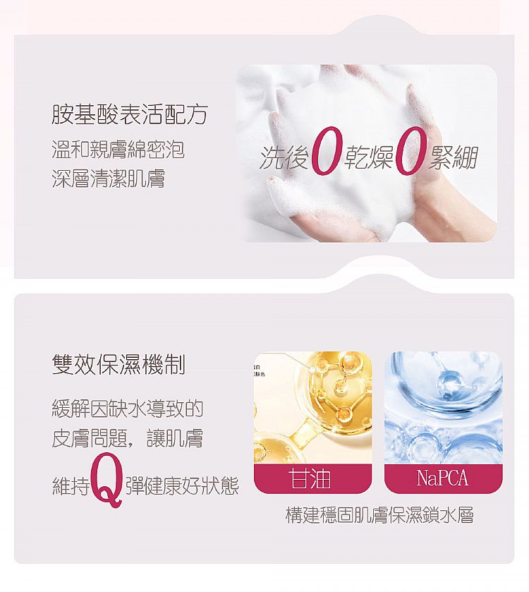 豐潤 沐浴露 綿密 泡泡 沐浴露 綿密