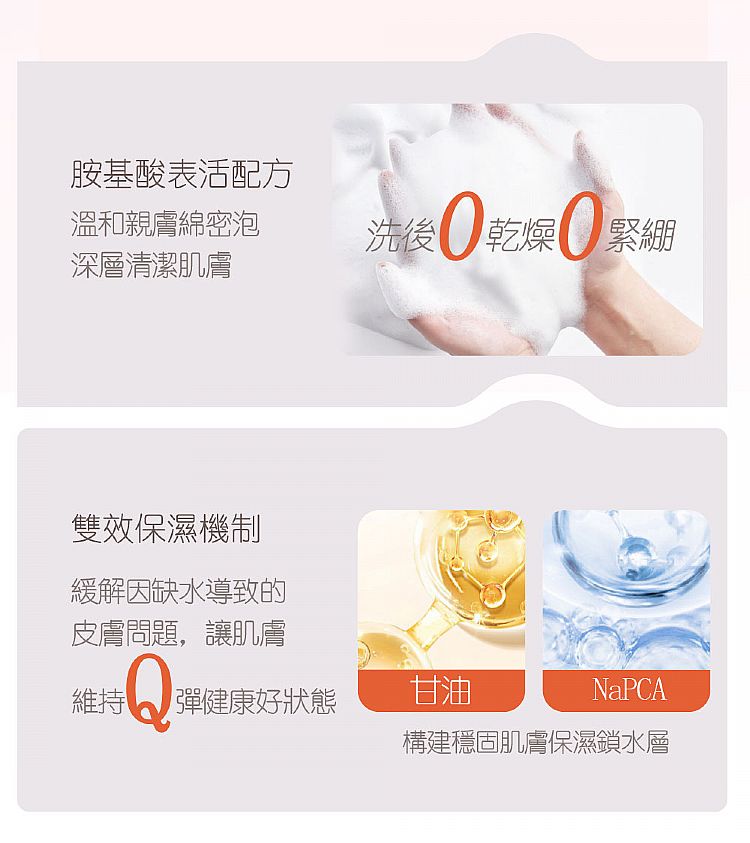 豐潤 沐浴露 綿密 泡泡 沐浴露 綿密