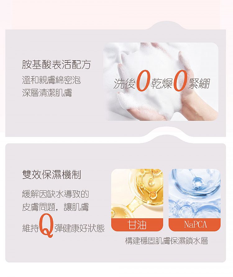 豐潤 沐浴露 綿密 泡泡 沐浴露 綿密