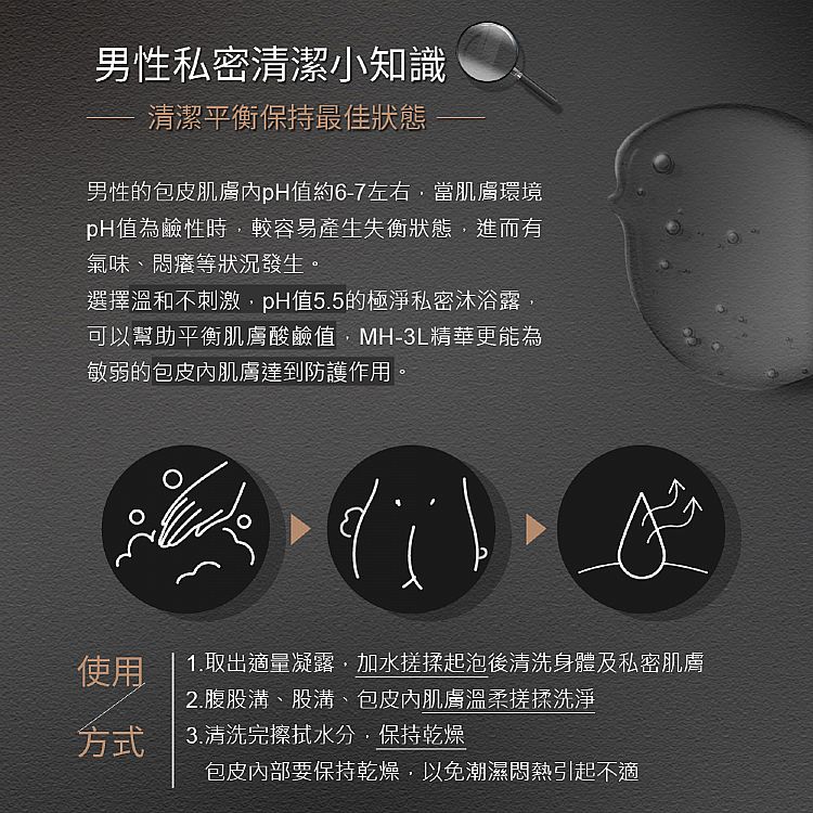 舒緩 清爽 沐浴露 舒緩 清爽 沐浴露