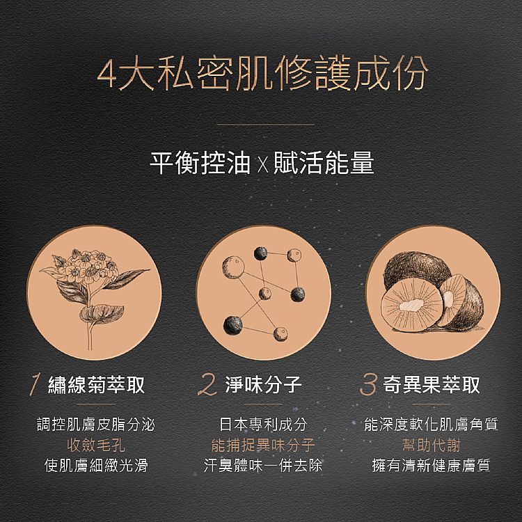 舒緩 清爽 沐浴露 舒緩 清爽 沐浴露