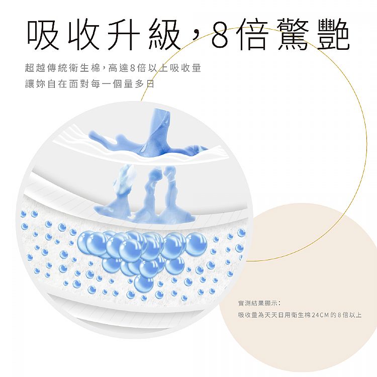 內褲 親膚 貼身 內褲