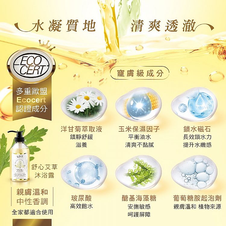 20250710103701768_750_0_80.jpg 清爽 沐浴露 艾草 沐浴露 沐浴露 綿密