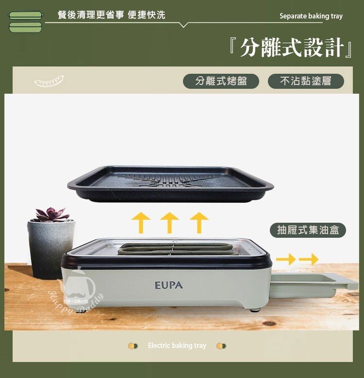 不沾 烤盤 不沾 燒烤盤 不沾 電烤盤