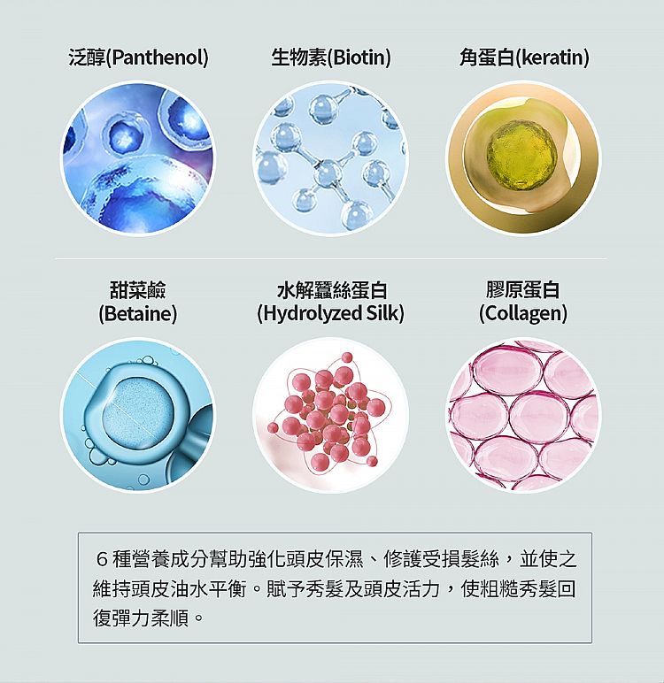 修復 韓國 免洗 護髮 免洗 修復