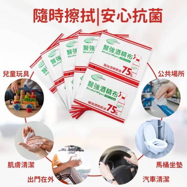75% 醫強