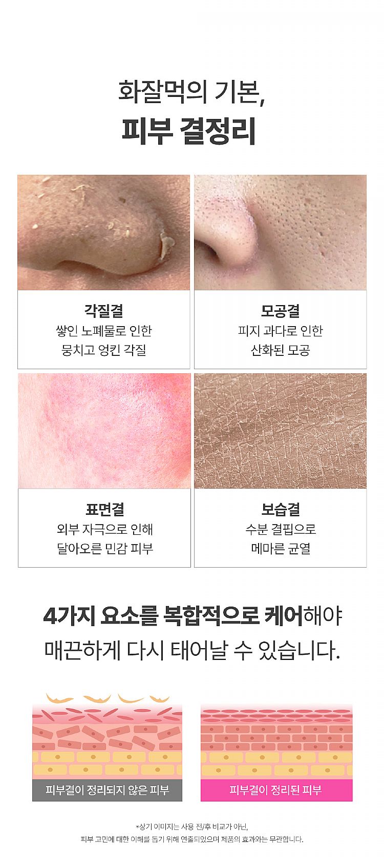 臉部保養 保濕 面膜 臉部保養 保濕 面膜