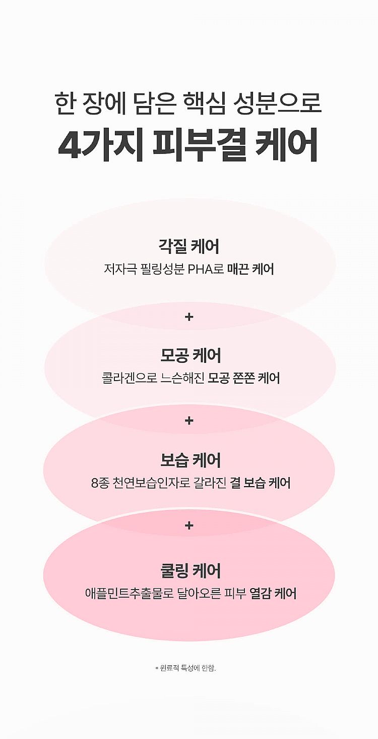 臉部保養 保濕 面膜 臉部保養 保濕 面膜