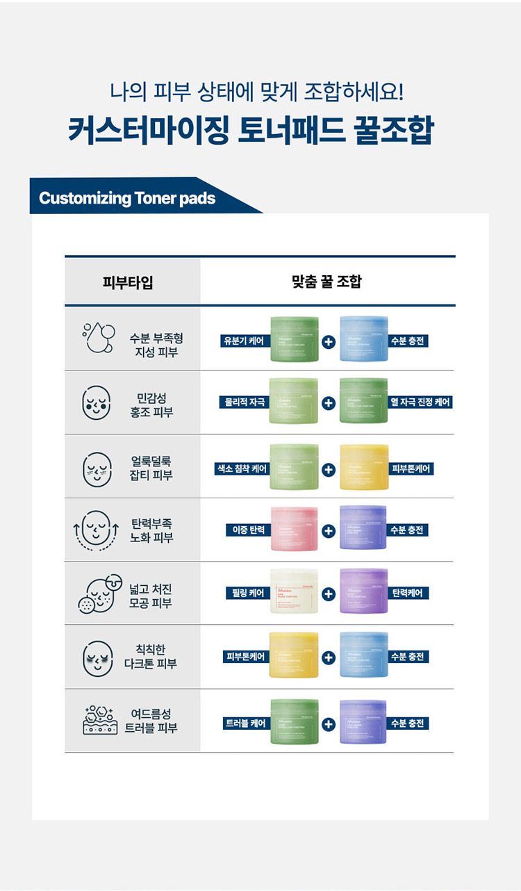 棉片 補水 去角質 棉片