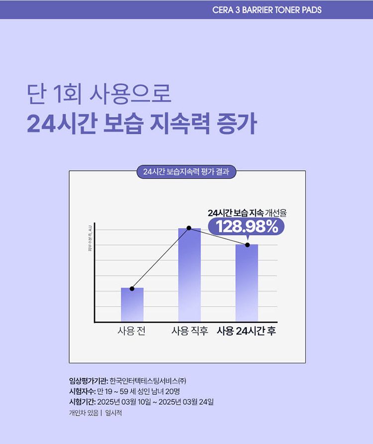 棉片 補水 去角質 棉片