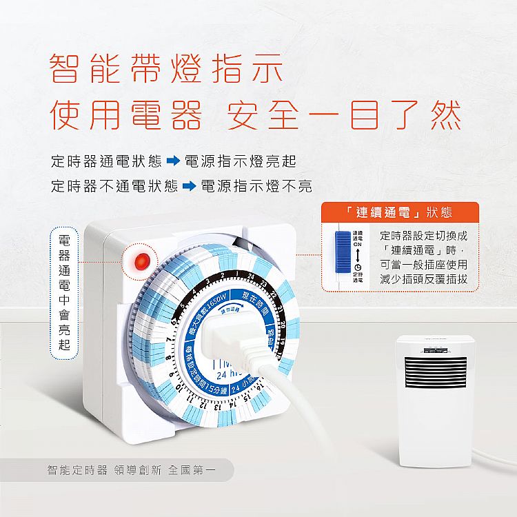 智能 Dr.AV 阻燃 Dr.AV