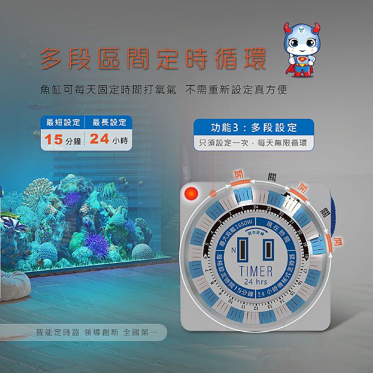 智能 Dr.AV 阻燃 Dr.AV