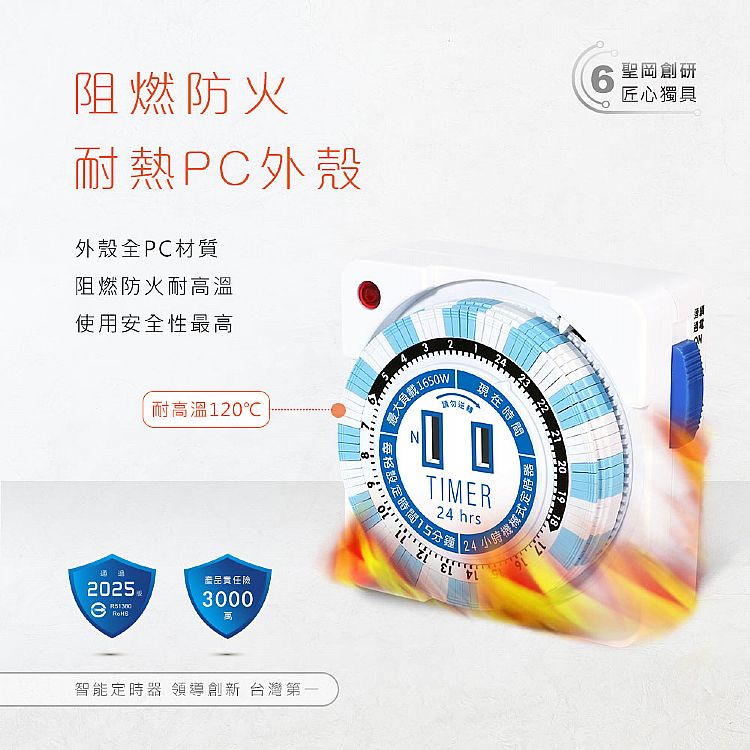 智能 Dr.AV 阻燃 Dr.AV