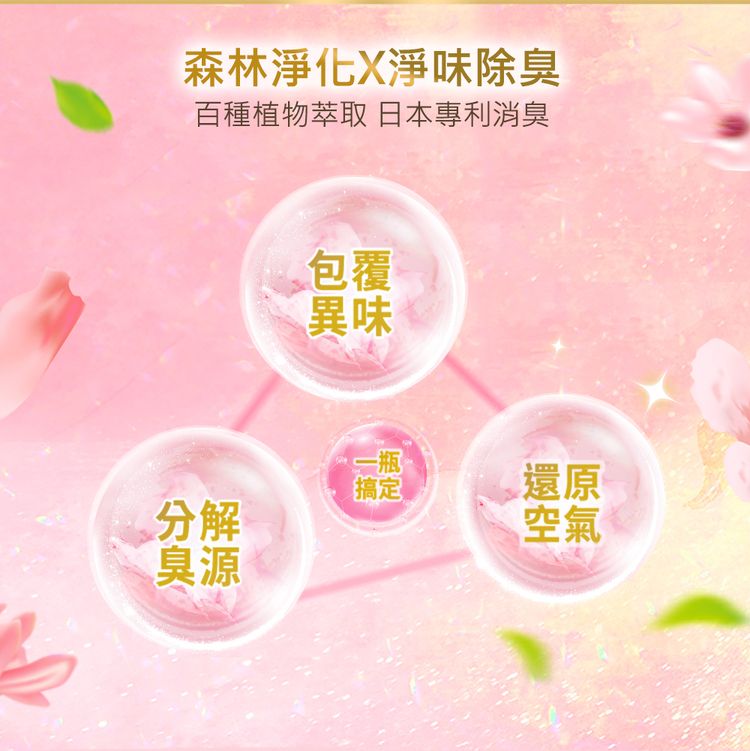 香水 香氛 花仙子 香水 室內 香氛
