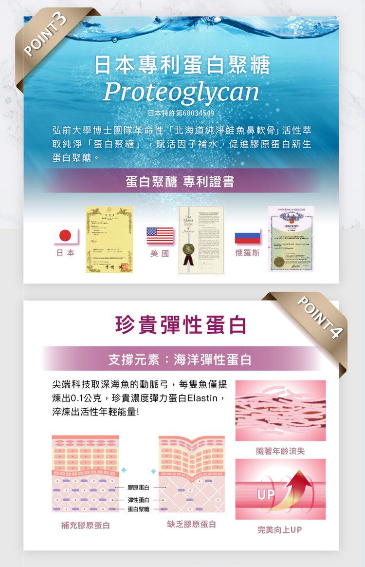 天使娜拉 膠原蛋白 Angel LaLa 膠原蛋白 無腥味 膠原蛋白