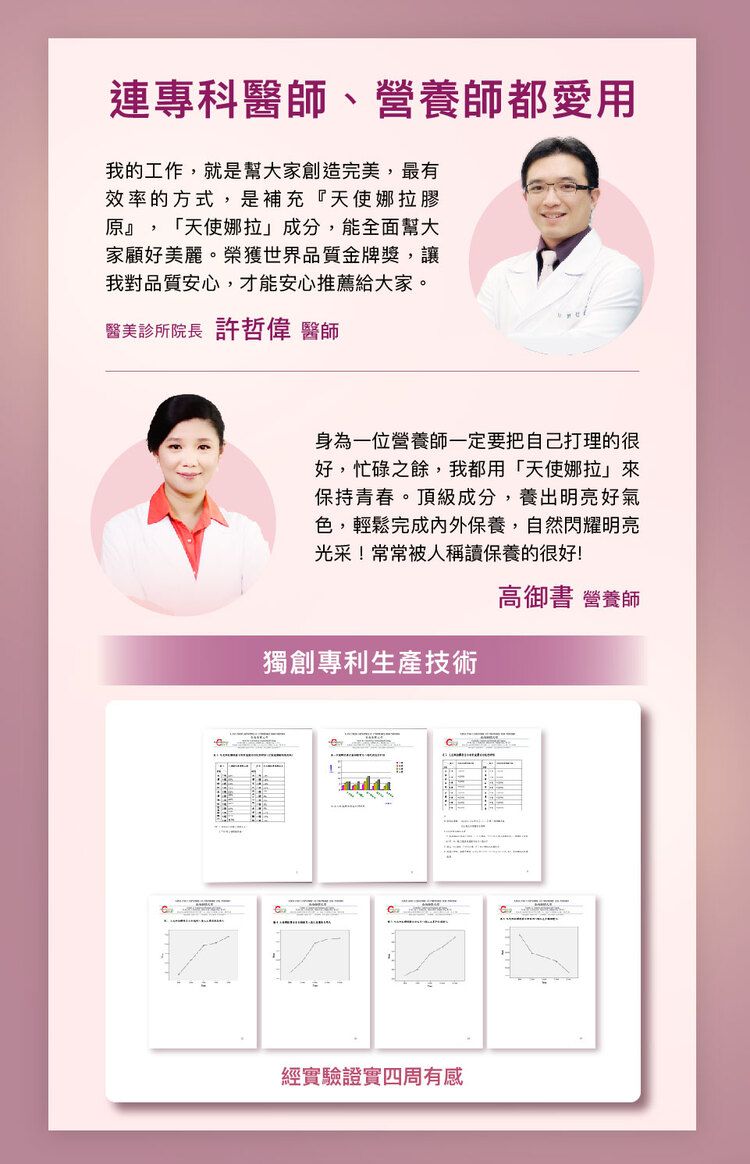 天使娜拉 膠原蛋白 Angel LaLa 膠原蛋白 無腥味 膠原蛋白