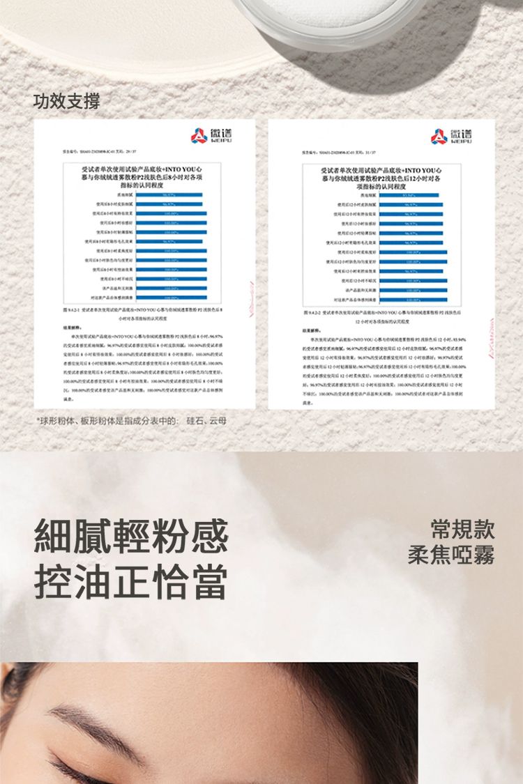 蜜粉 去油 定妝 蜜粉 柔焦 蜜粉