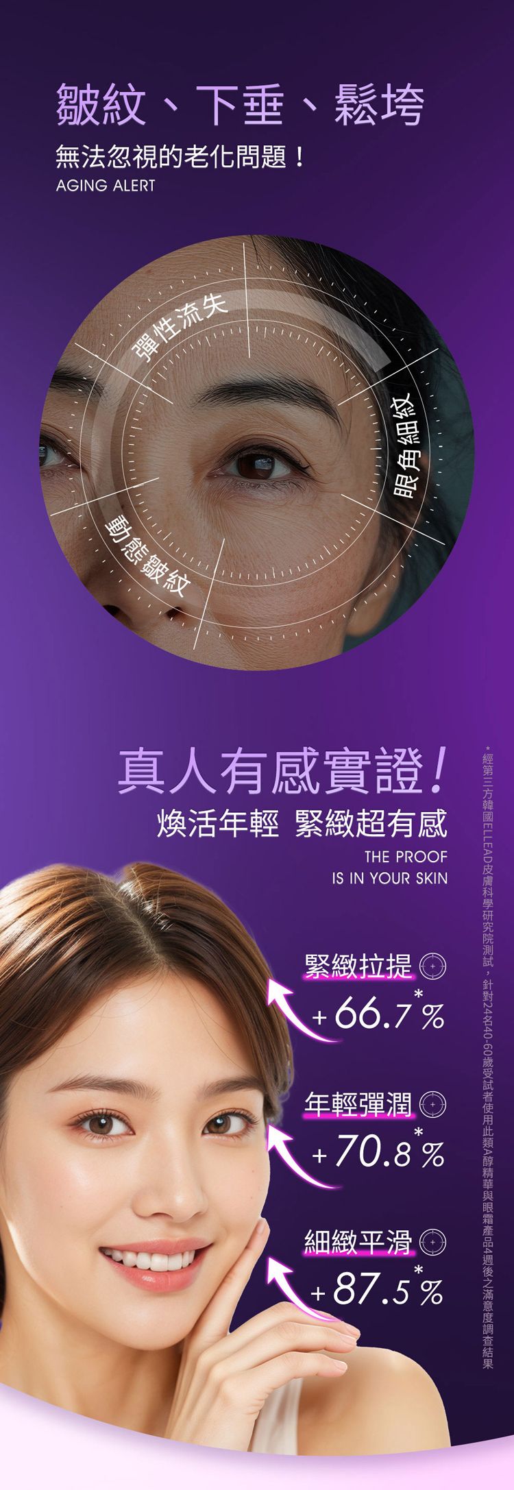 修復 精華 緊緻 精華 婕洛妮絲 精華