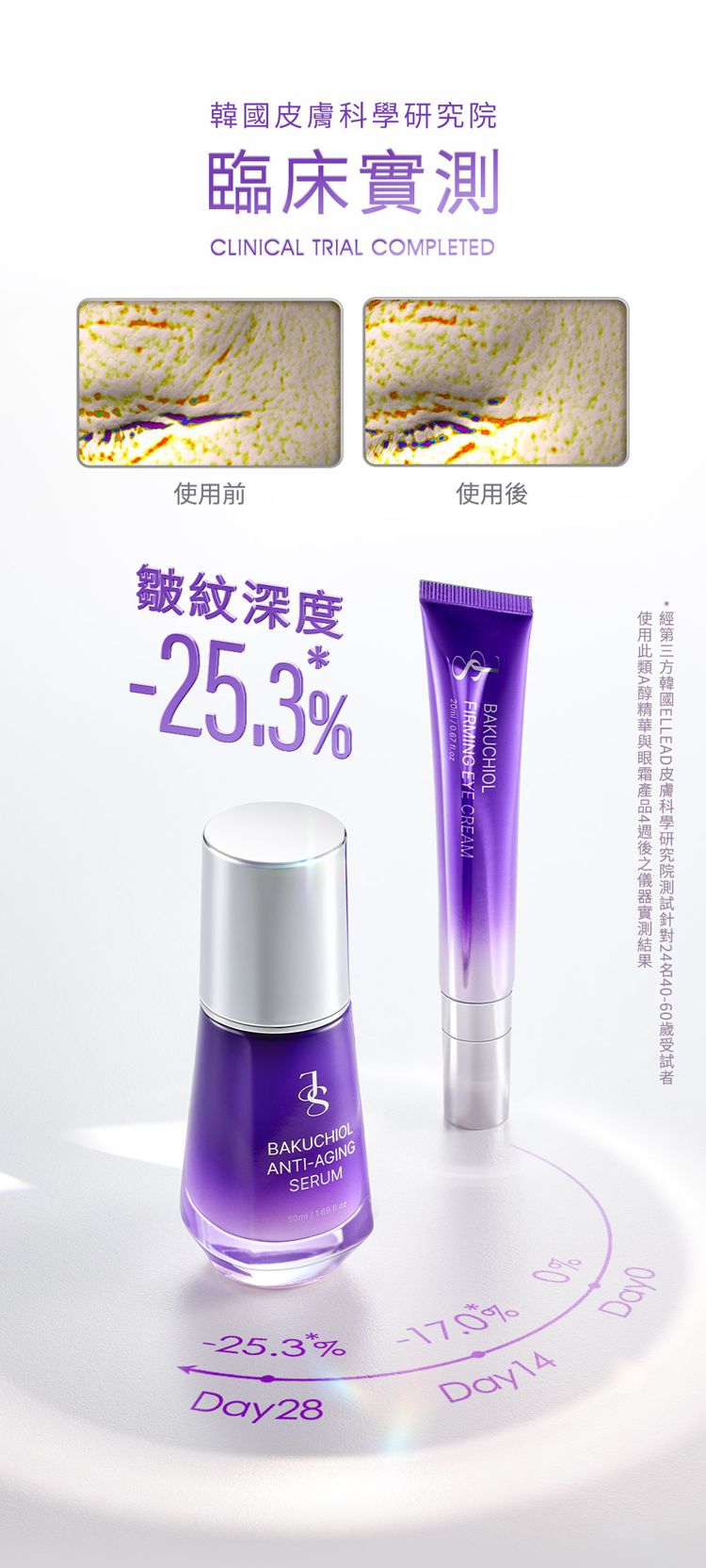 舒緩 保濕 舒緩 溫和 舒緩 修復