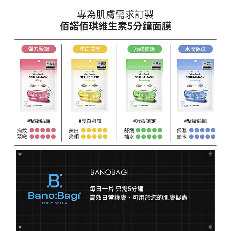舒緩 保濕 保濕 面膜 韓國 面膜