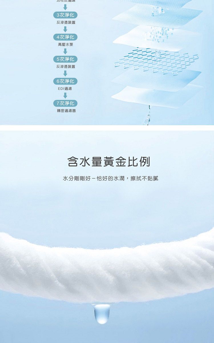 無酒精 純水 無酒精 不含螢光劑 親膚 ONEDER