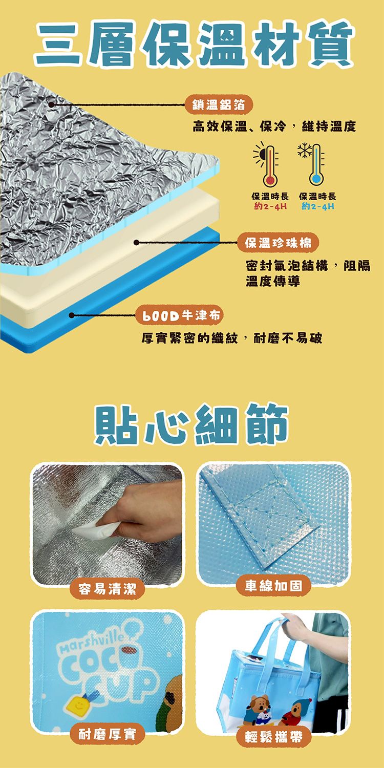 提袋 御衣坊 保溫 保冰 保溫 提袋