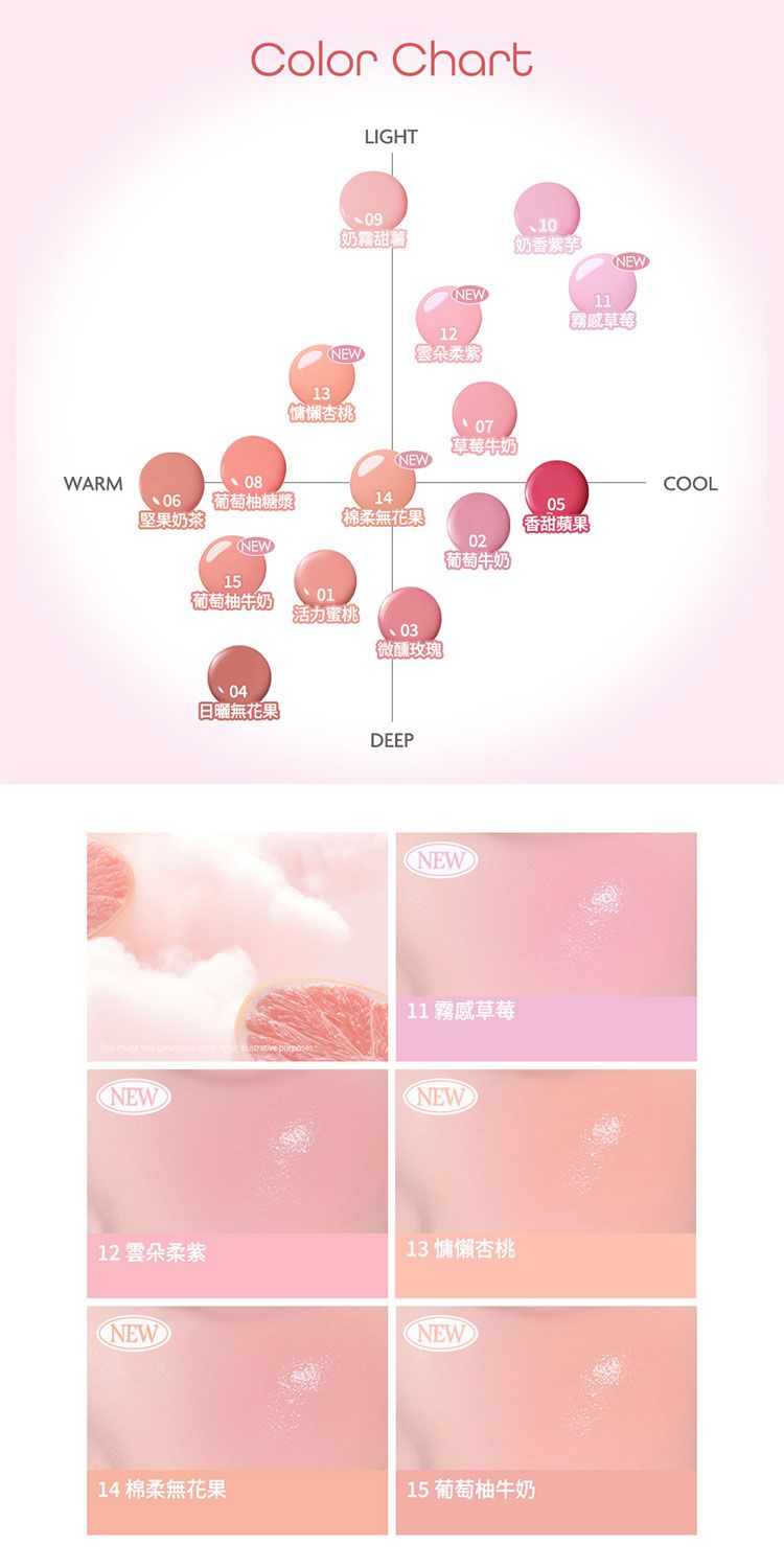 Peripera 韓國 韓國 腮紅液