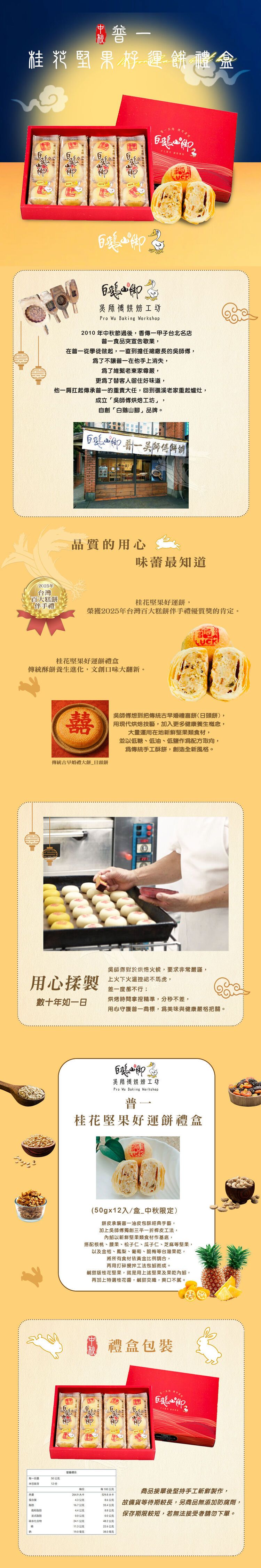 伴手禮 推薦 伴手禮 中秋禮盒 伴手禮 普一