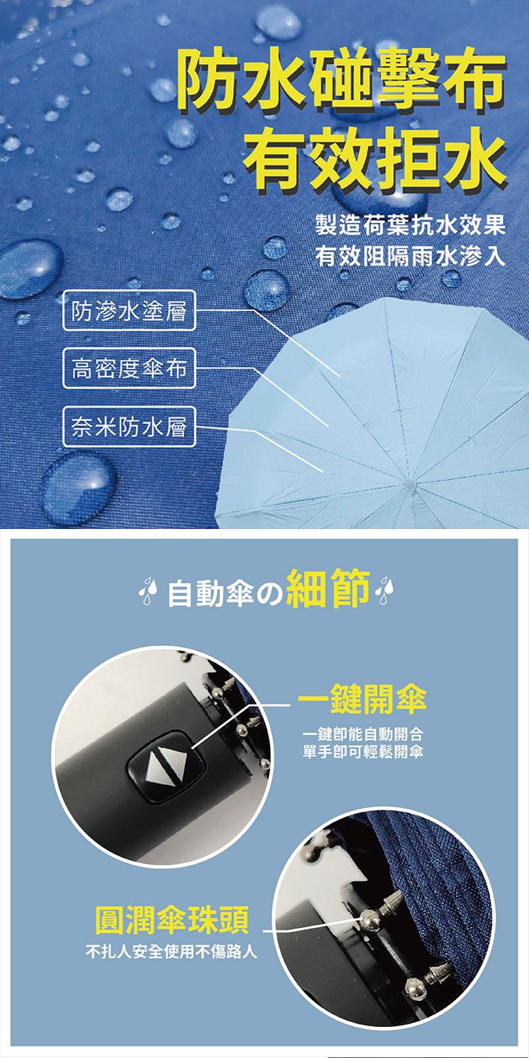 防曬 抗UV 防曬 傘 抗UV 摺疊