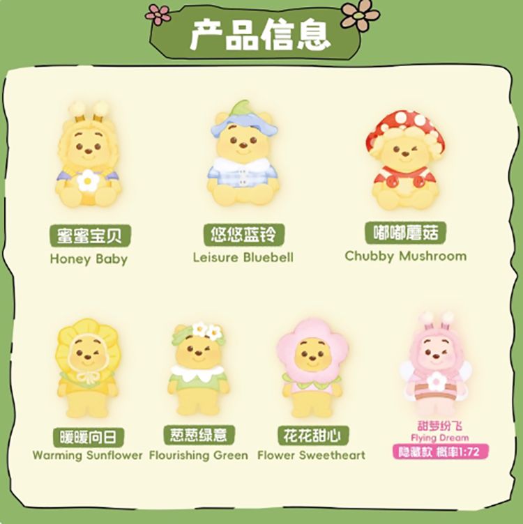 盲盒 公仔 公仔 盲抽 盲抽 盲盒
