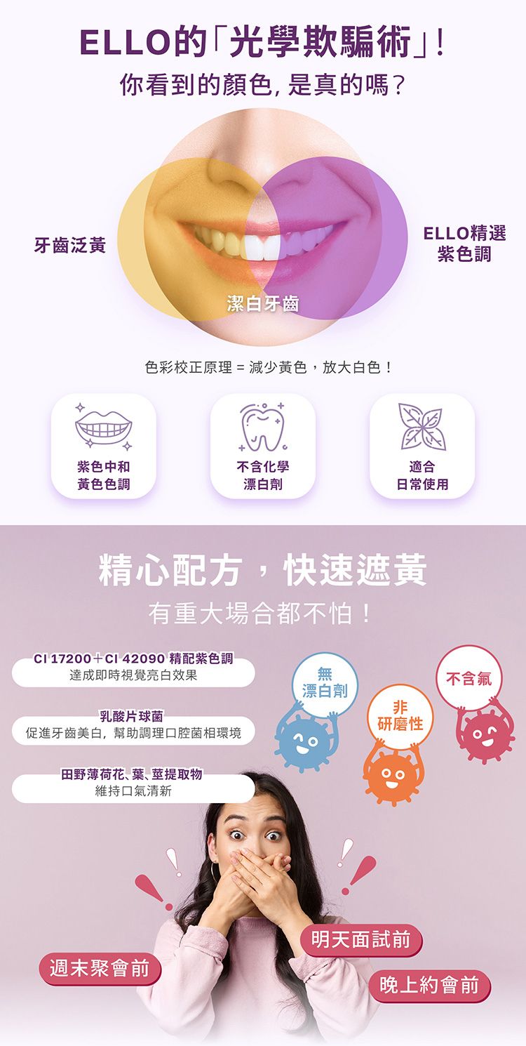 ELLO 益生菌