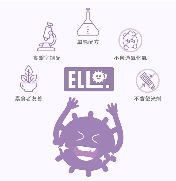 ELLO 益生菌
