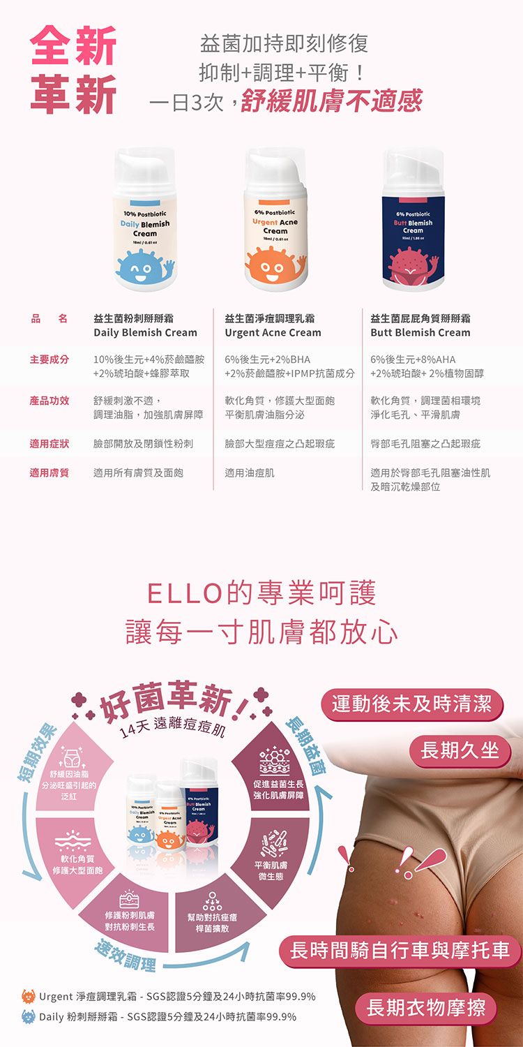 後生元 益生菌 ELLO 益生菌 ELLO 後生元