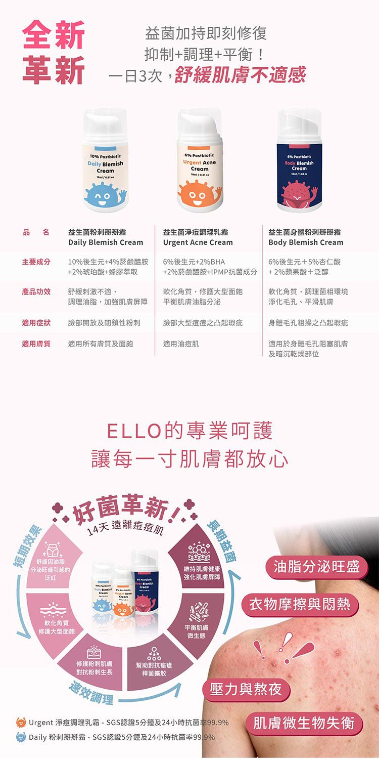 ELLO 益生菌 後生元 益生菌 ELLO 後生元
