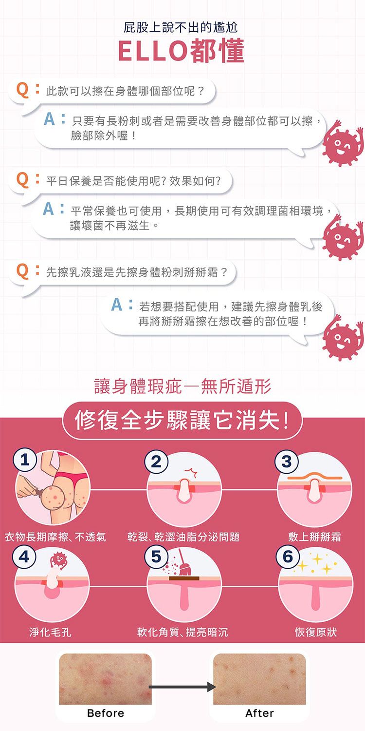 ELLO 益生菌 後生元 益生菌 ELLO 後生元