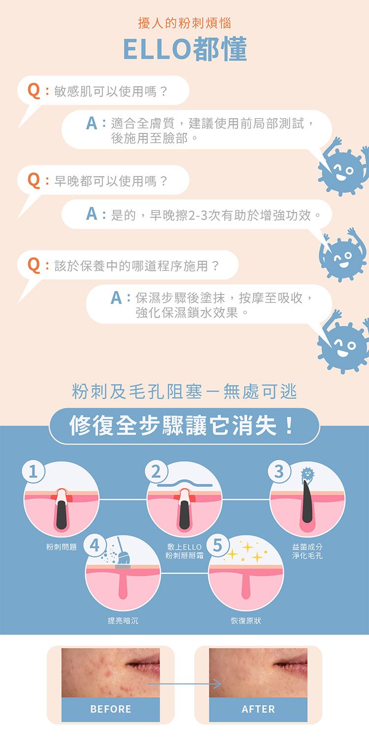 後生元 益生菌 ELLO 益生菌 ELLO 後生元