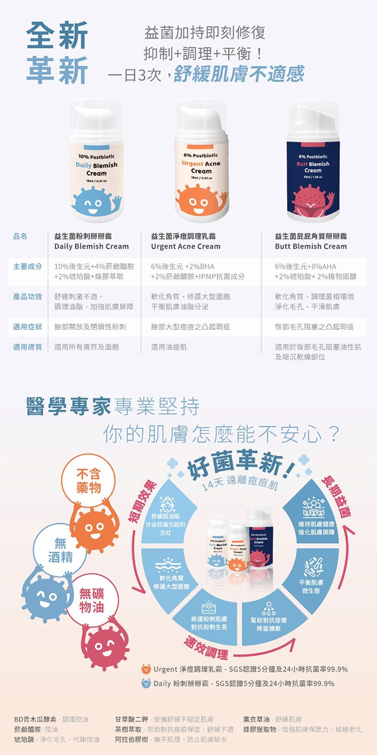 ELLO 益生菌 後生元 益生菌 煙醯胺 臉部保養