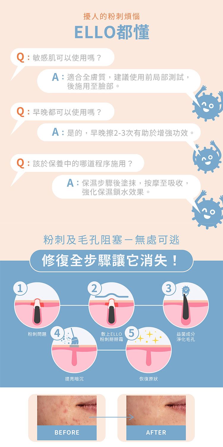 ELLO 益生菌 後生元 益生菌 煙醯胺 臉部保養