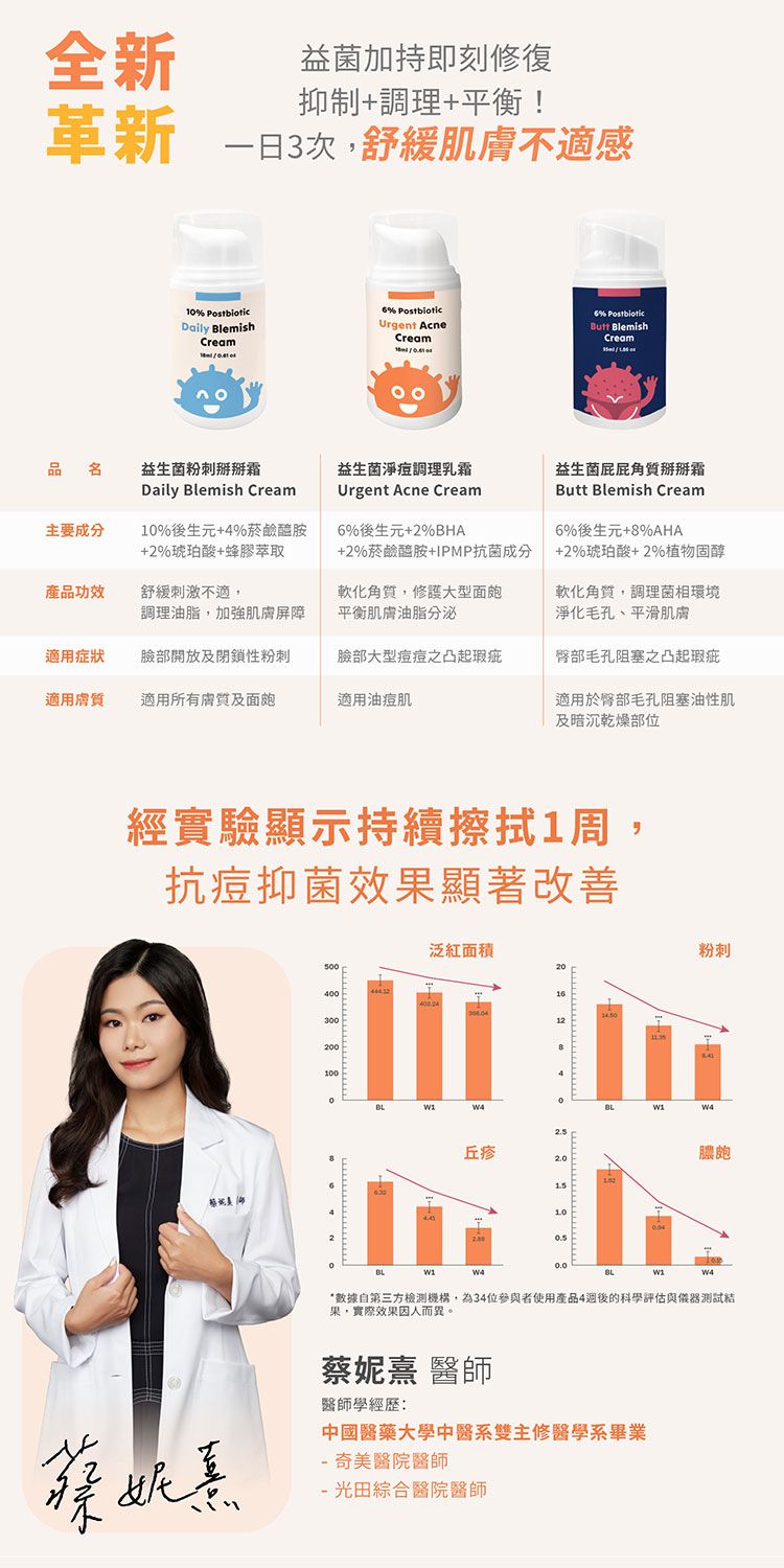 去角質 修復 ELLO 益生菌