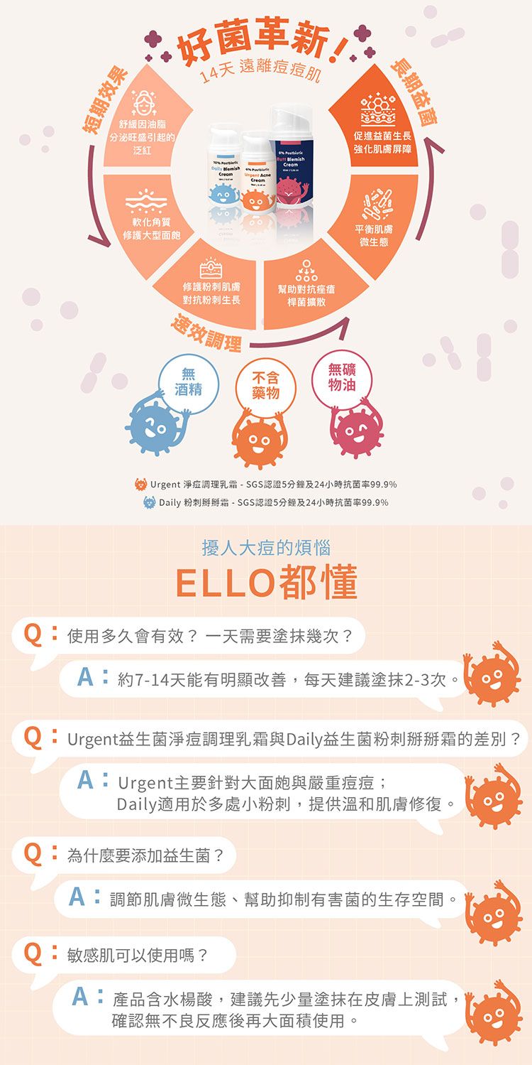去角質 修復 ELLO 益生菌