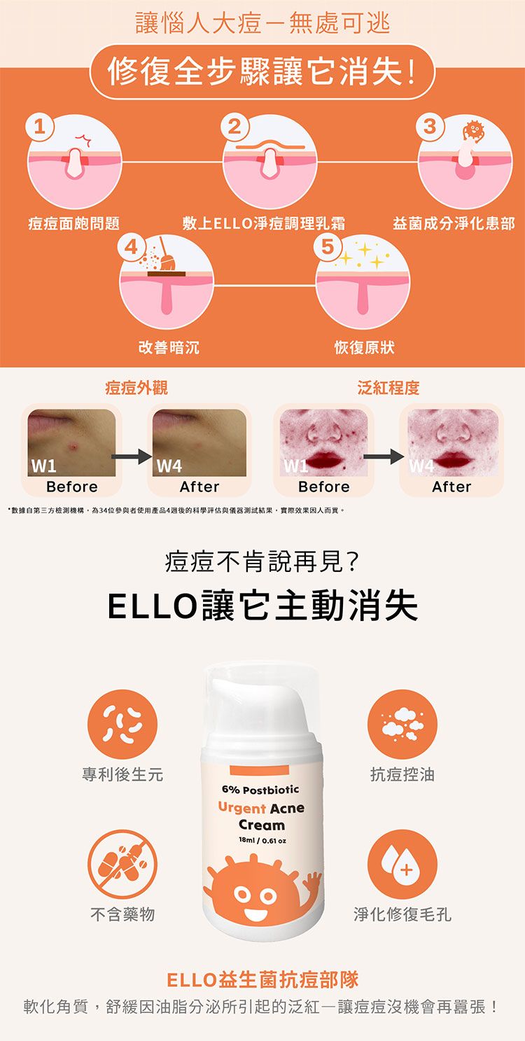 去角質 修復 ELLO 益生菌