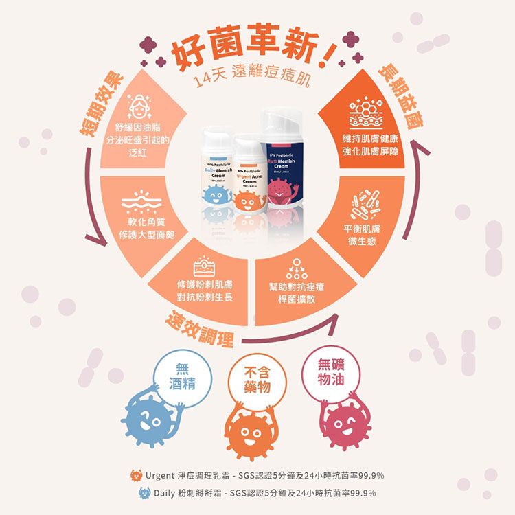 面霜 臉部保養 修復 臉部保養 乳霜 臉部保養