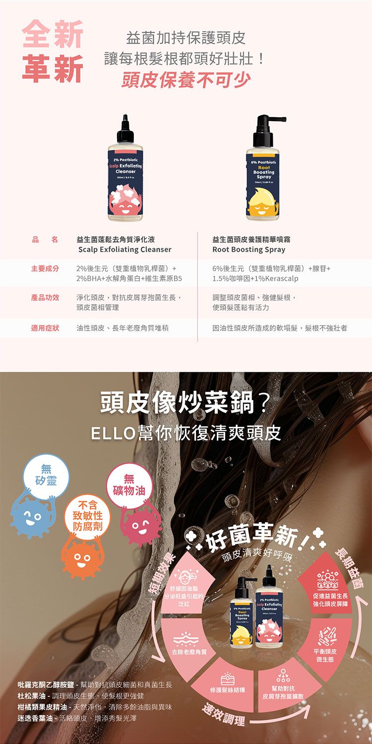 頭皮 去油 去屑 去油 頭皮 去屑