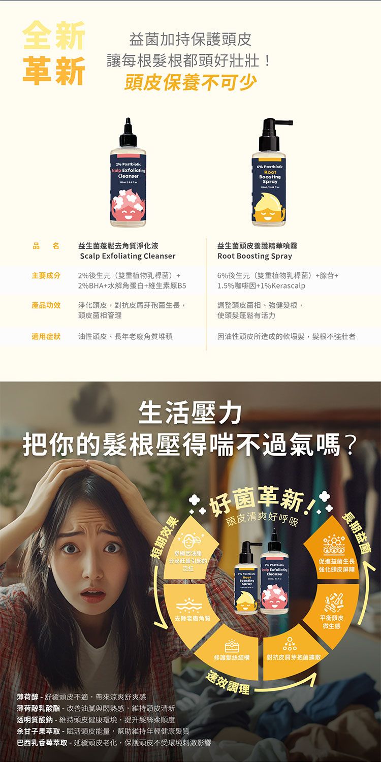 頭皮 噴霧