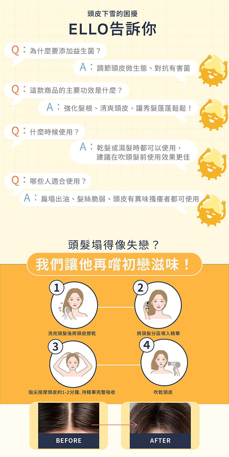 頭皮 噴霧