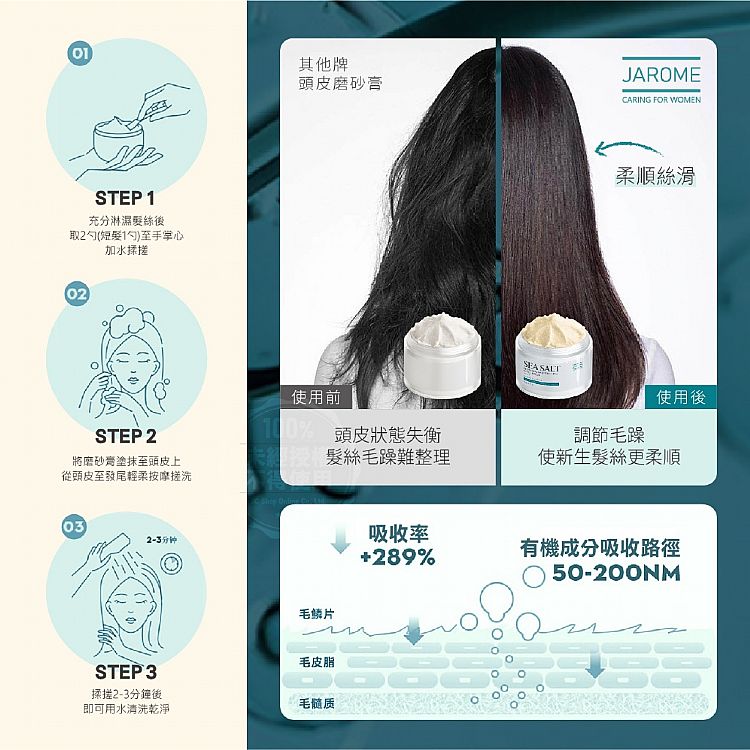 舒緩 頭皮護理 舒緩 去角質 油性 頭皮護理
