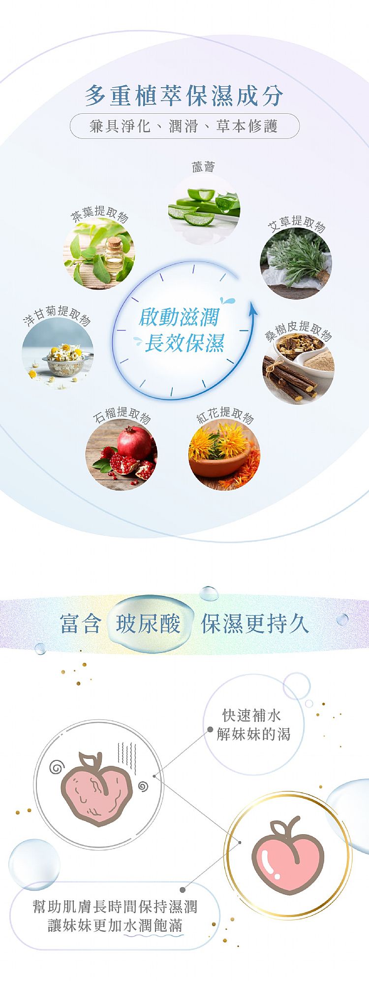 保濕 凝膠 潤滑劑 花美水 潤滑 凝膠